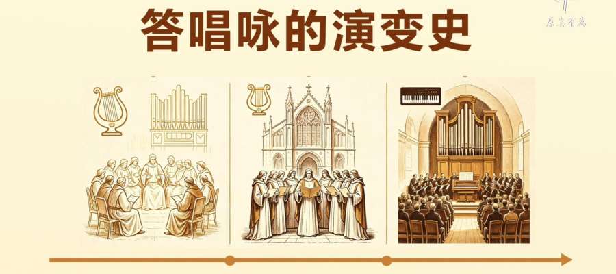 礼仪音乐｜《答唱咏的演变史》一场跨越两千年的神圣对话！